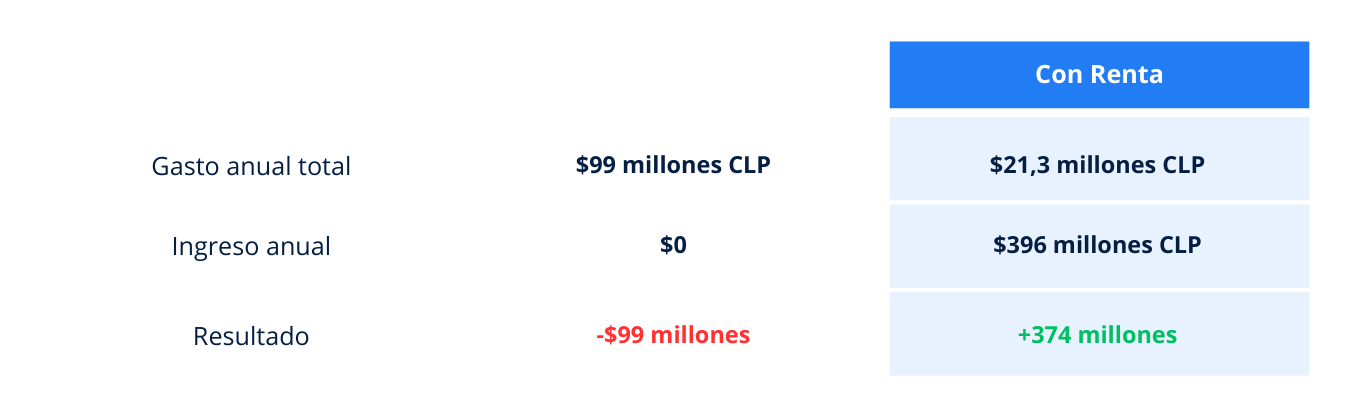 LP_4_Renta B2B (Supply  Venta) (1)