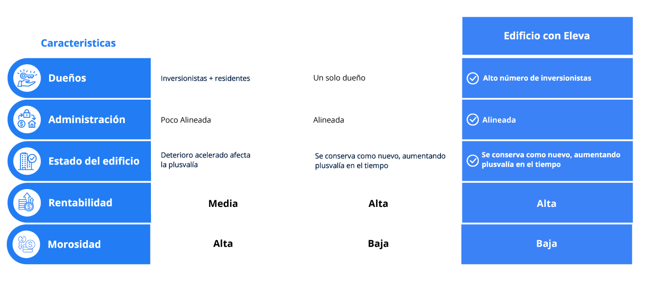 tabla lpMesa de trabajo 1